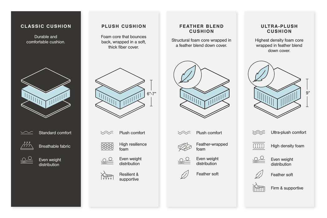 Dunleith Power Reclining Sectional - Furniture House (Dover,NJ)